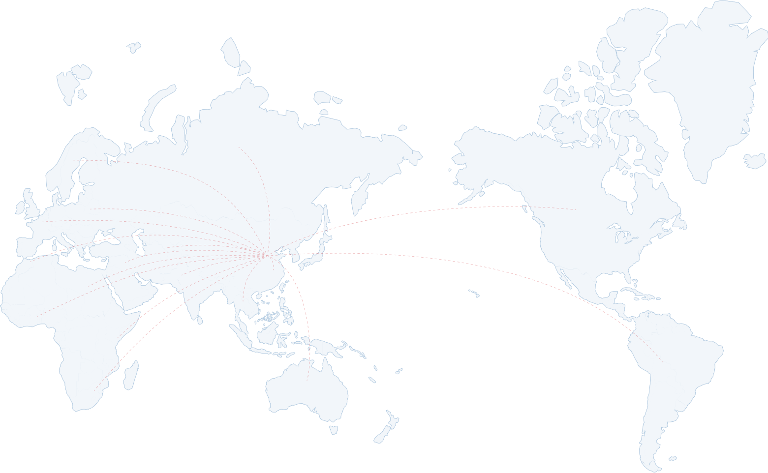 全球足跡